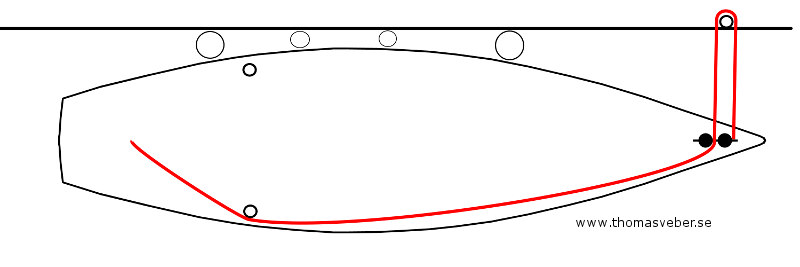 fortojning1